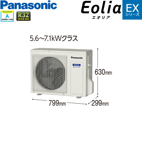 CS-630DEX2-Wの室外機・リモコン・パネル