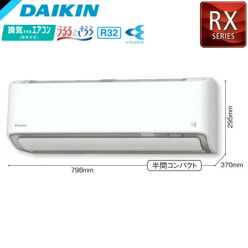 S22YTRXS-Wの室外機・リモコン・パネル