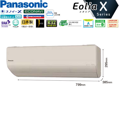 CS-901DX2-Cの室外機・リモコン・パネル