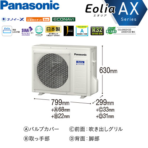 CS-631DAX2-Wの室外機・リモコン・パネル