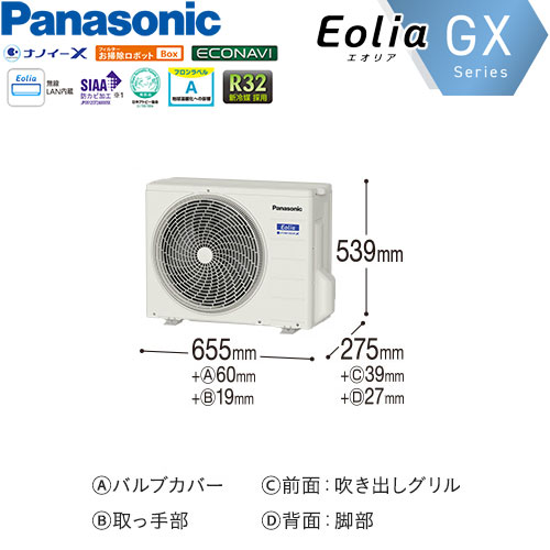 CS-281DGX-Wの室外機・リモコン・パネル