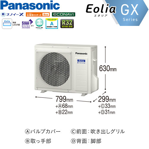 CS-561DGX2-Wの室外機・リモコン・パネル