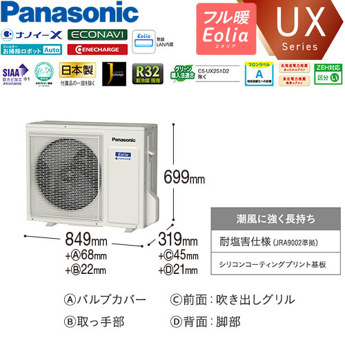 CS-UX631D2-Wの室外機・リモコン・パネル