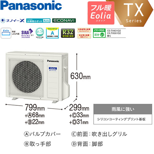 CS-TX221D-Wの室外機・リモコン・パネル